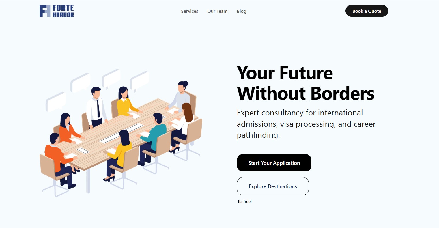 Forte Harbor Study – Global Admission System